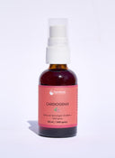 Cardiogenix